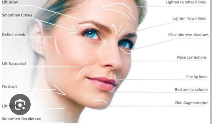 Non Surgical Facelift treatment services with well known best dermatologist i.e. Dr. Meghana Rane at andheri west mumbai